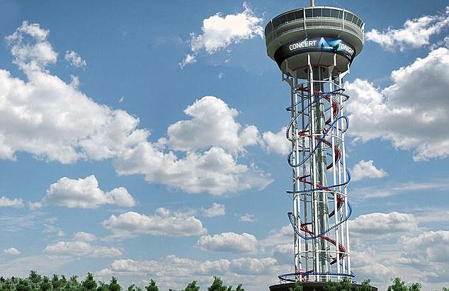 TOP 10: Tallest Roller Coasters in the World