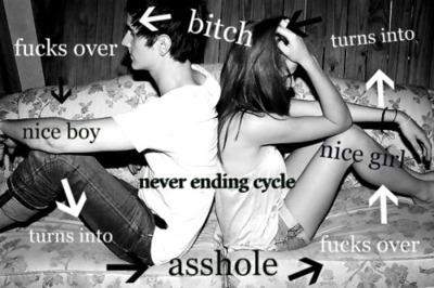 Assholes and Bitches:  Breaking the Never Ending Cycle