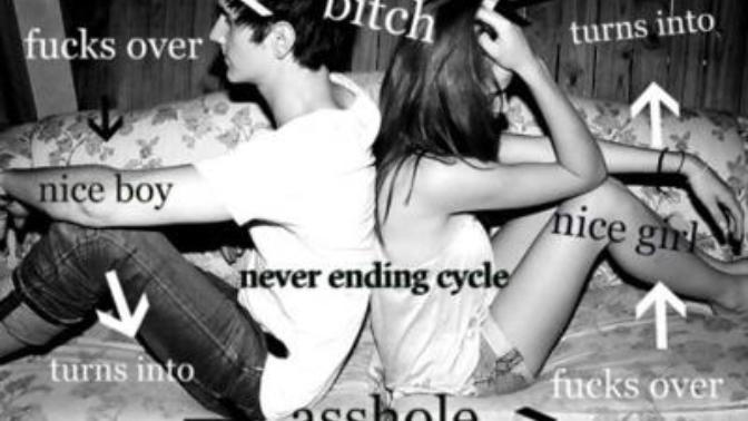 Breaking the Never Ending Cycle