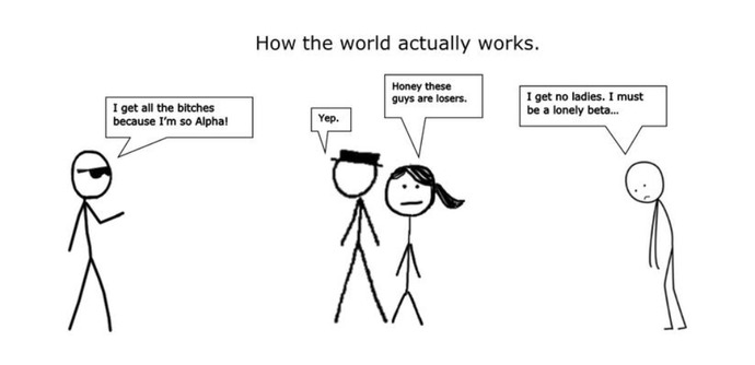 true dat