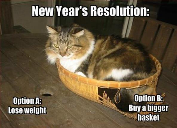 12 "What New Year Is All About" Memes