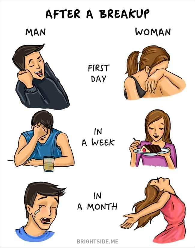 14 Real Differences Between Men & Women