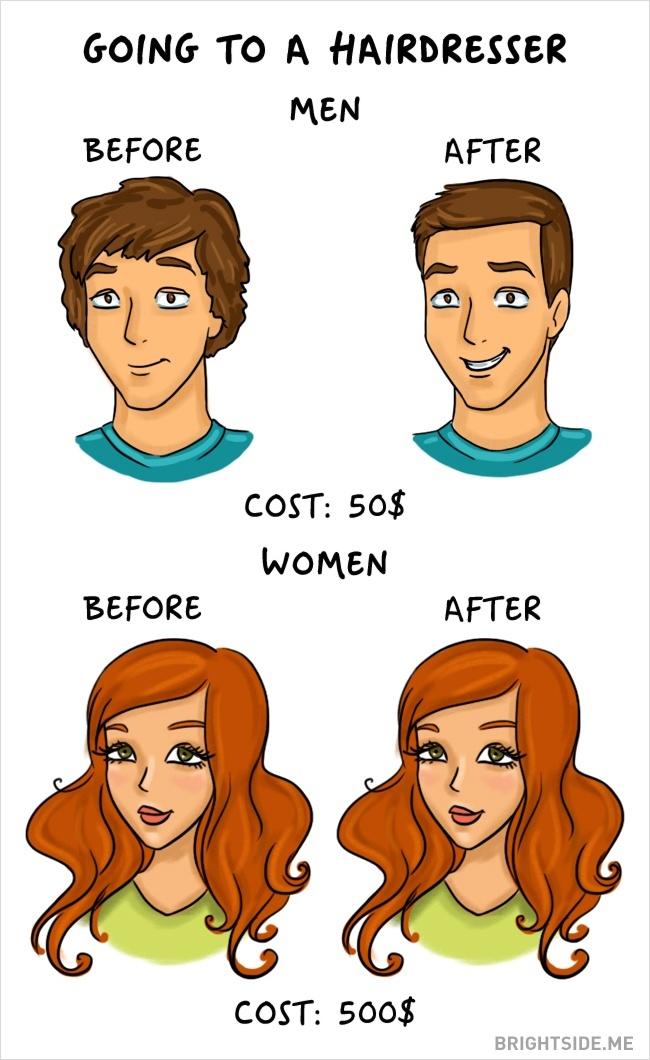 14 Real Differences Between Men & Women