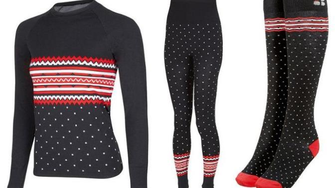 I am in love with thermals!