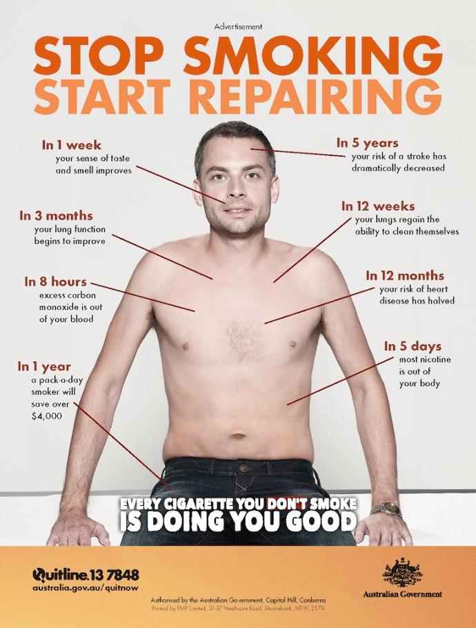 Tips to Help You Quit Smoking!
