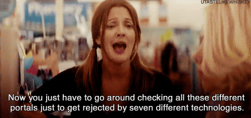 20 Signs You've Been Single For Too Long