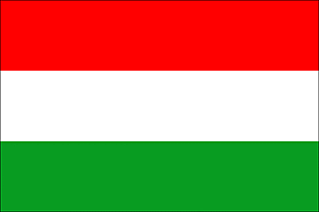 Countries with very similar looking flags