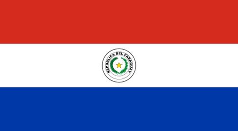 Countries with very similar looking flags
