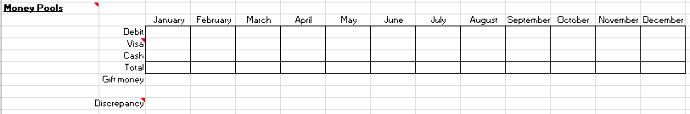 Accounting: How to Keep Track of Your Money