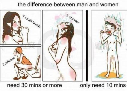 20 Funny Differences Between Men and Women