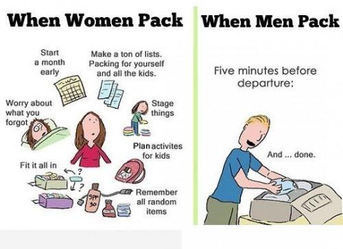 20 Funny Differences Between Men and Women