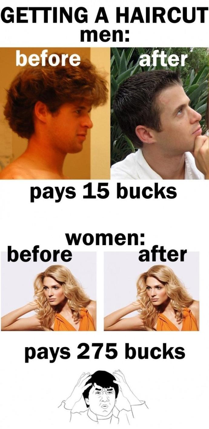 20 Funny Differences Between Men and Women