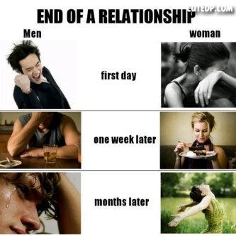20 Funny Differences Between Men and Women