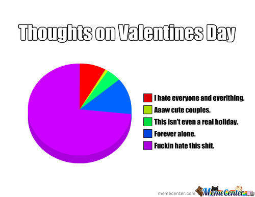Why You Should Celebrate Valentine's Day!