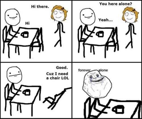 Valentine's Day For The Lonely Ones :/