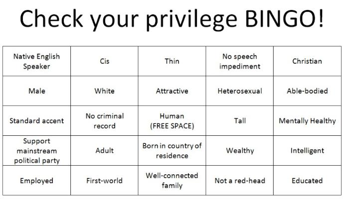 I Am Privileged and So Are You