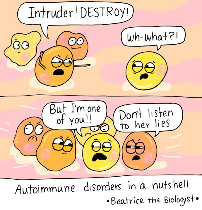 5 Auto-immune diseases that will have a cure in the near future