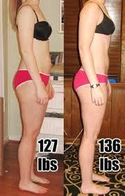 being toned and weighing more