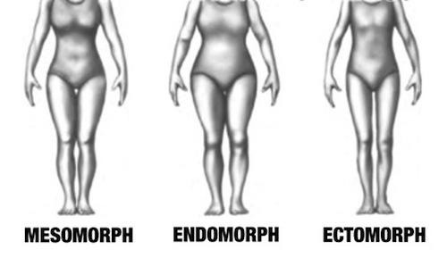 Why Thigh Gap Is A Ridiculous Trend And Unlikely For Most Girls To Achieve