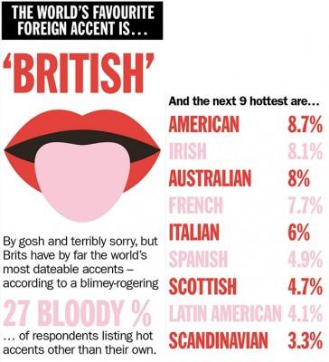Your Unpopular Opinions
