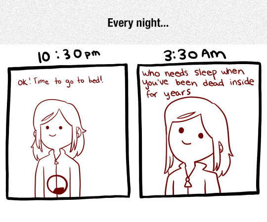 Daily Routine of a Woman