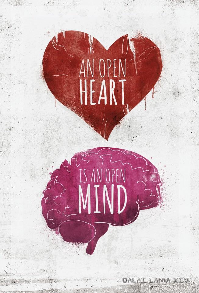 My Aspirations In Life