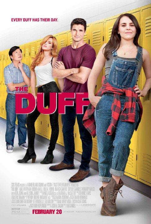 Are You The DUFF? Why You May Be The Reason For That Title