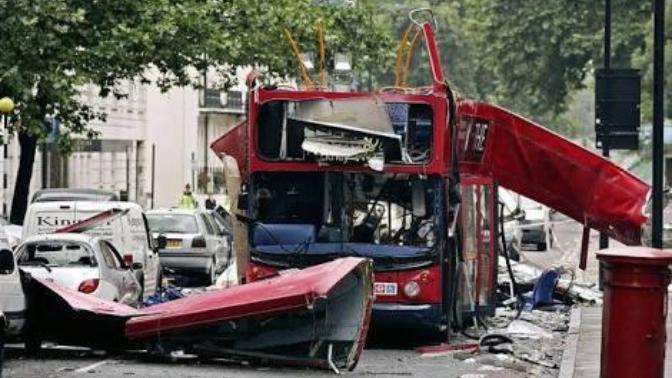 Is China Right Or Wrong? Though USA, England, Russia, France and India Are Fighting Against Terrorism Together