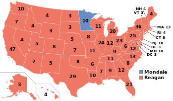 Debunking the Election Argument: "Red" States versus "Blue" States