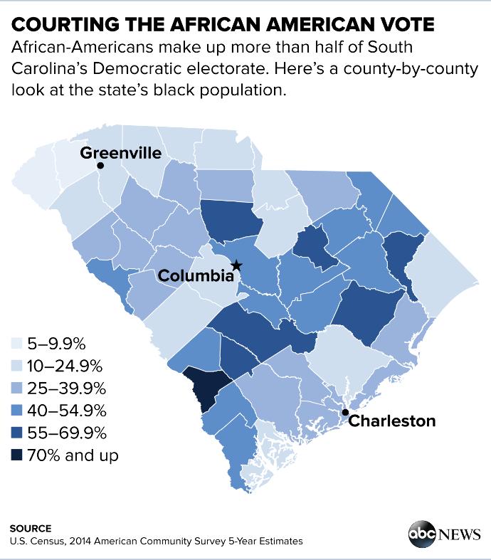 Debunking the Election Argument: "Red" States versus "Blue" States