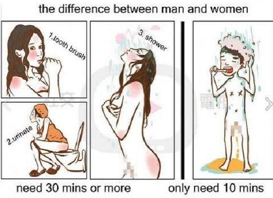 The Funny Differences Between Man And Women