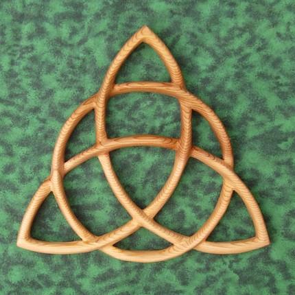 Curiosities About Wiccan Candles