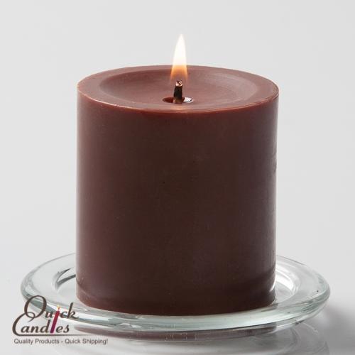 Curiosities About Wiccan Candles
