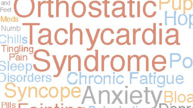 Postural Orthostatic Tachycardia Syndrome (POTs) Awareness