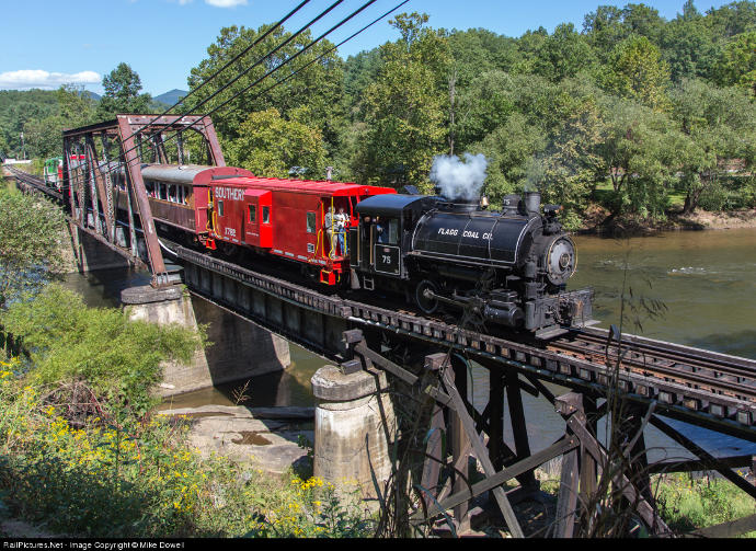An Ode to North Carolina:More about my wonderful state and the tourism.