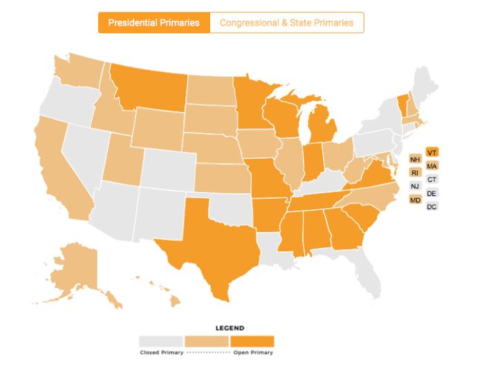 Debunking the Election Argument: Closed Contests versus Open Contests