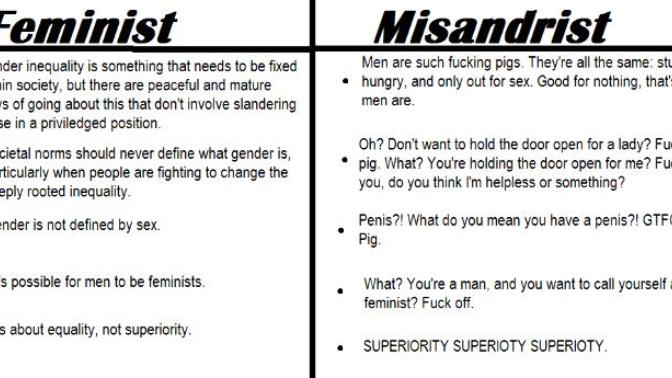 Feminism? What´s that?