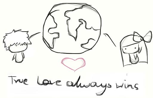 How to Survive a Long Distance Relationship