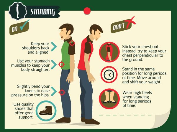 10 Tips on Faking it 'Til You Make It