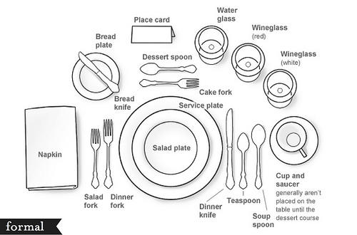 Dinner Party Etiquette: Simple But Not-So-Obvious Dos and Don'ts