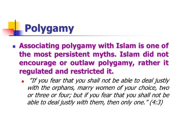 All About Women's Rights in Islam