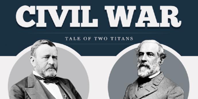 Civil War Myths and Misconceptions.