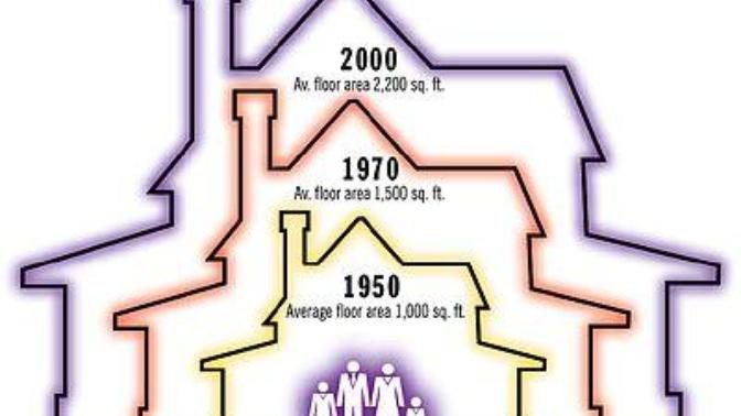 5 Reasons Why Bigger Houses Aren't Always Better