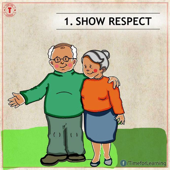 Secret of Long Lasting Relationships in Pictures