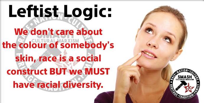 Explaining Cultural Marxism: What Your School Will Never Tell You