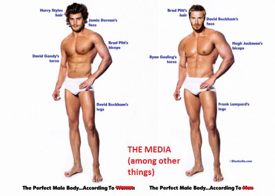 Having An 'Ideal Body' - Not A Big Deal To Me