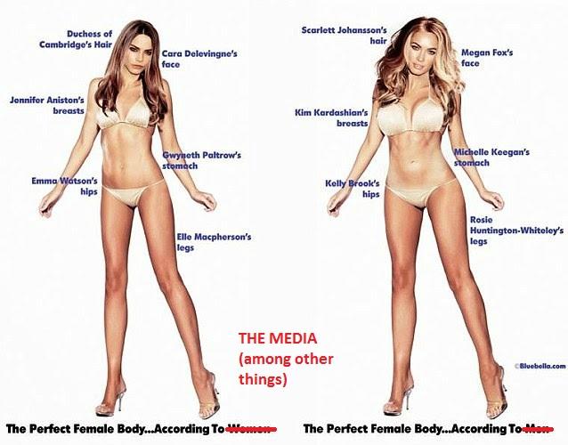 An 'Ideal Body' - Not A Big Deal