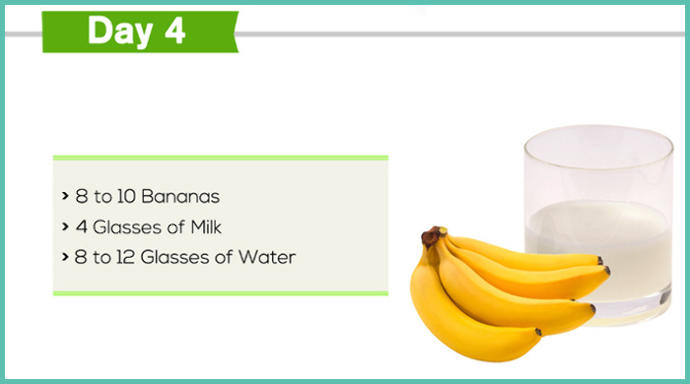 Want a Simple 7-Day Diet Plan That's Bound to Work? Try the GM Diet