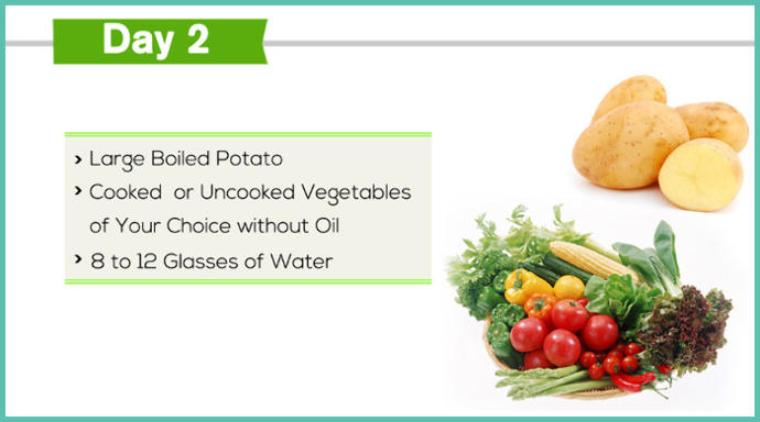 Want a Simple 7-Day Diet Plan That's Bound to Work? Try the GM Diet