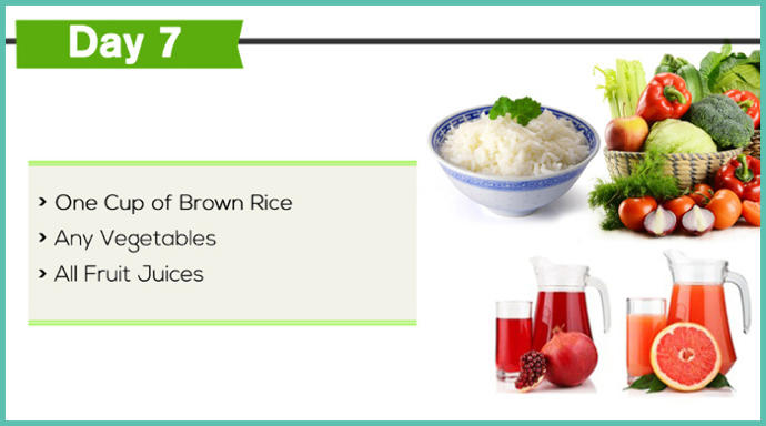 Want a Simple 7-Day Diet Plan That's Bound to Work? Try the GM Diet